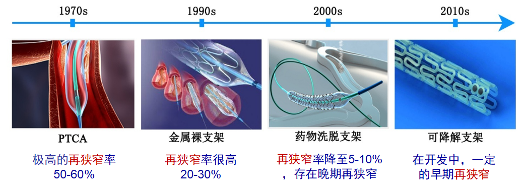 微信截图_20230212223915.png