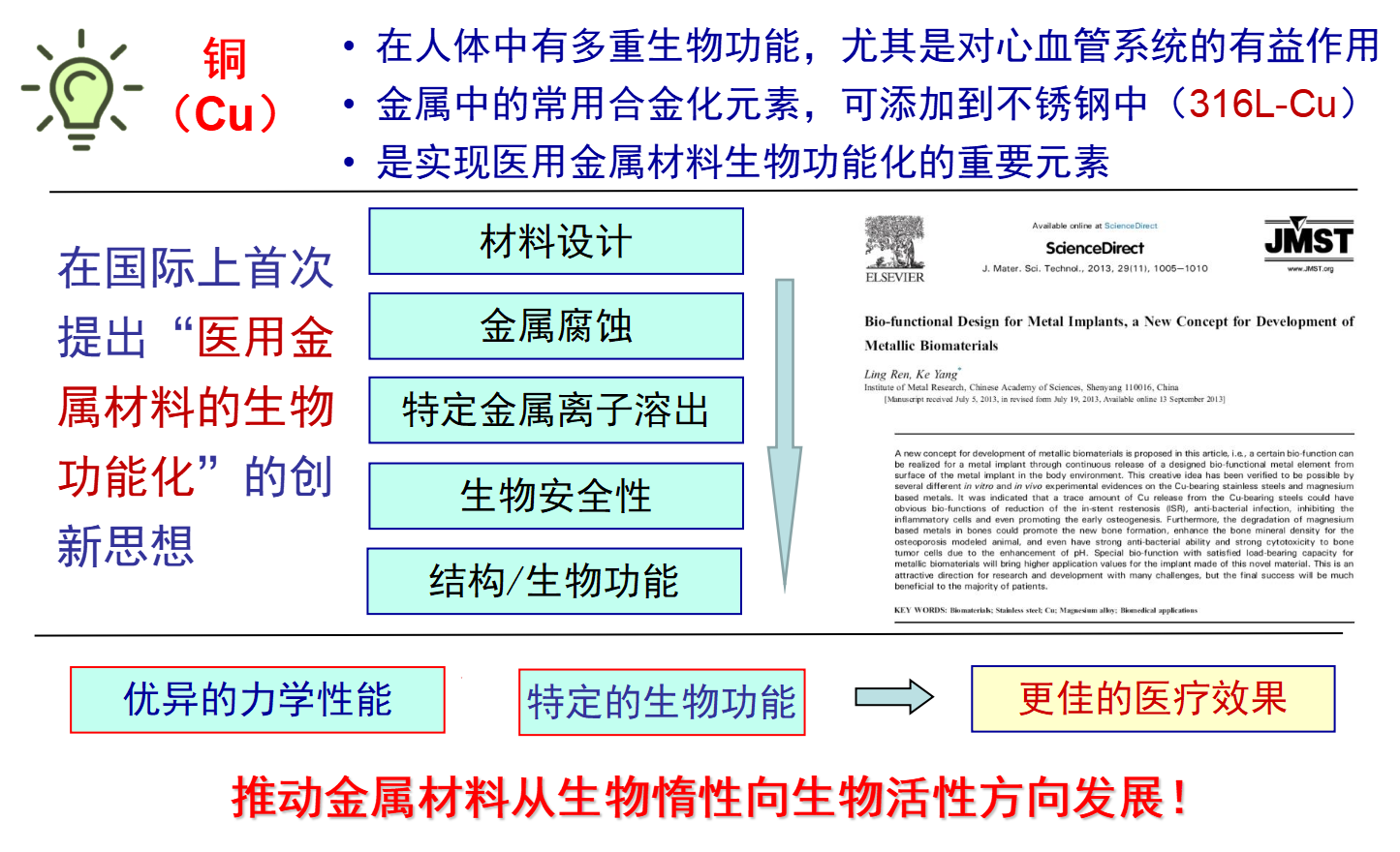 微信截图_20230212224138.png