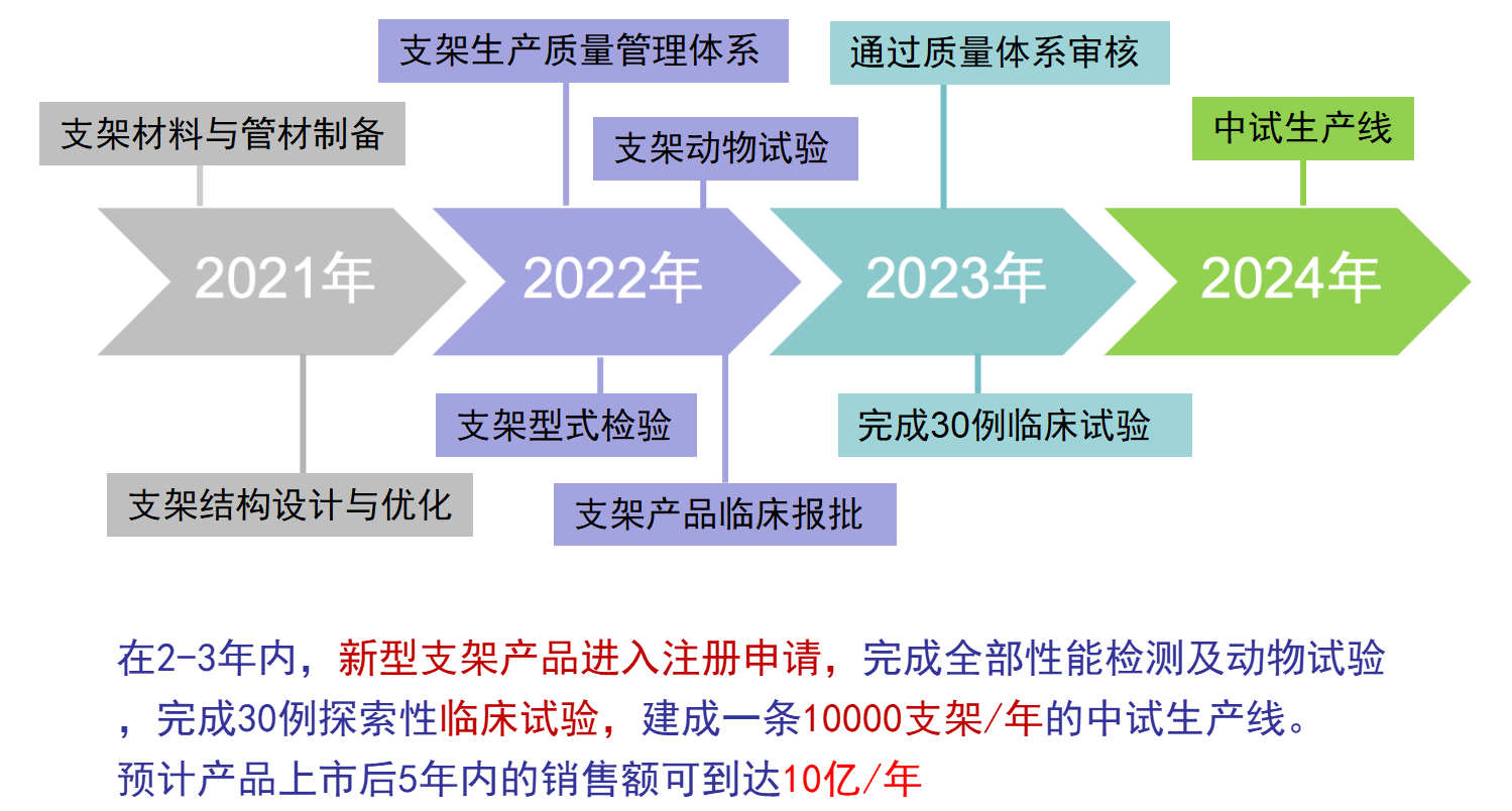 微信截图_20230212230015.png