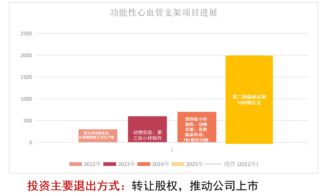 微信截图_20230212230025.png